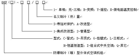防爆5P柜式空調(diào)