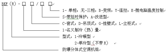 防爆變頻空調(diào)