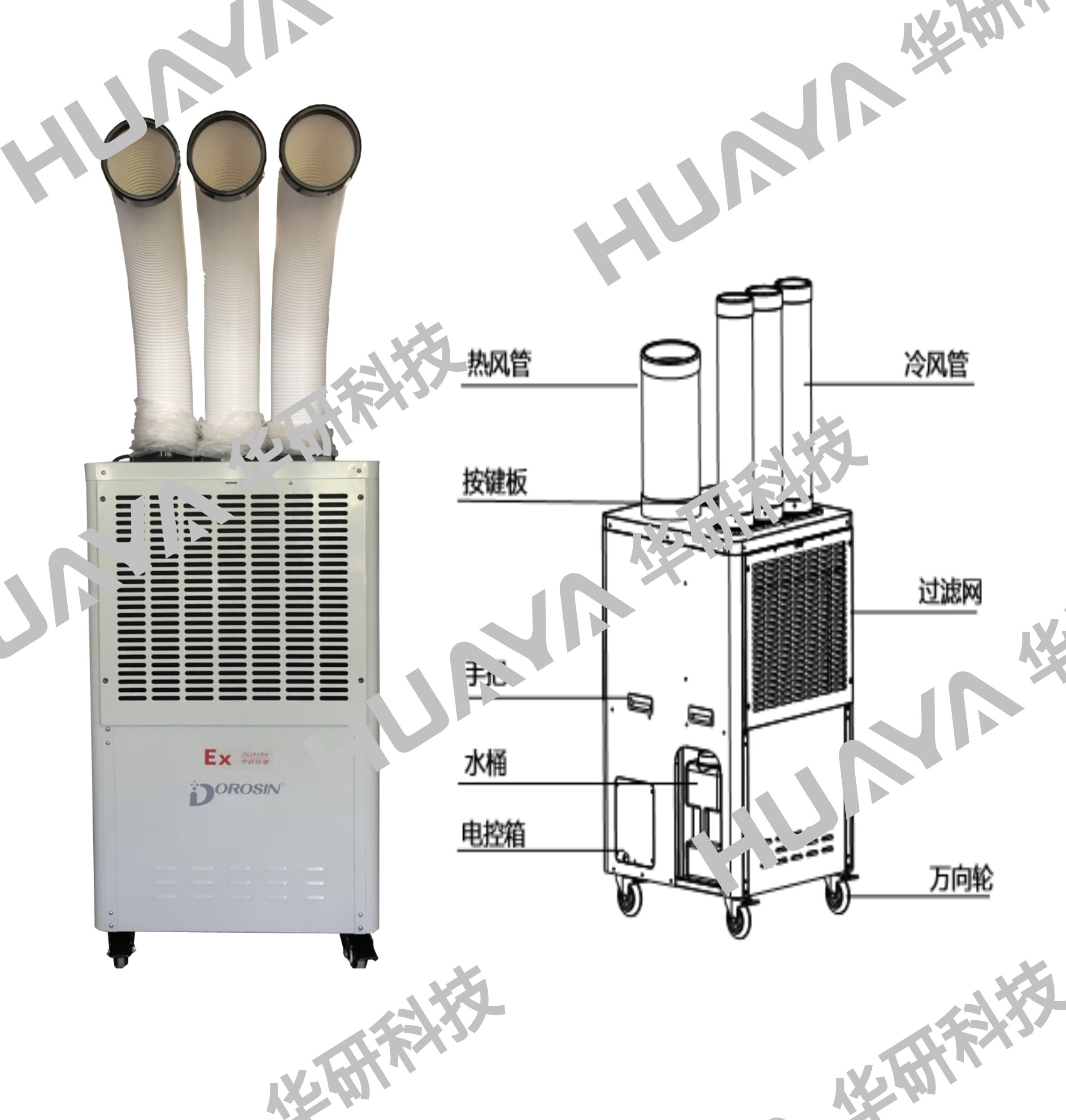 防爆冷氣機
